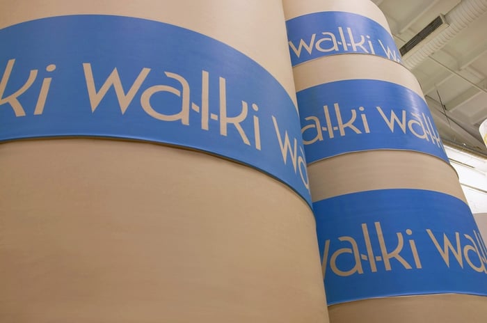 Walki