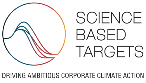 SBTi logo