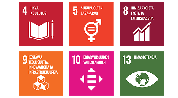 SDG-FI-1 SDG-FI-1