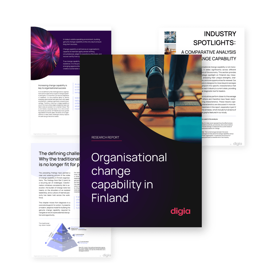 Muutoskyvykkyys ENG kuvituskuva 2500px