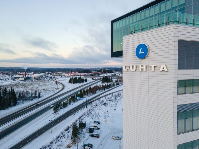 Luhta