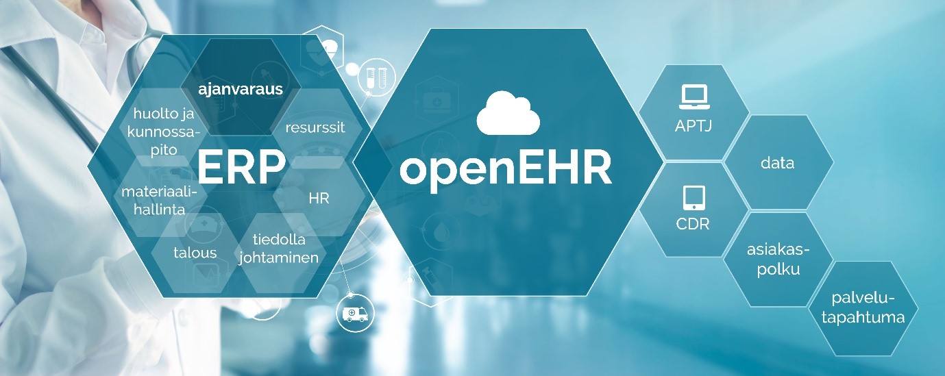 OpenEHR ja tuotannonohjausjärjestelmä terveydenhuollossa